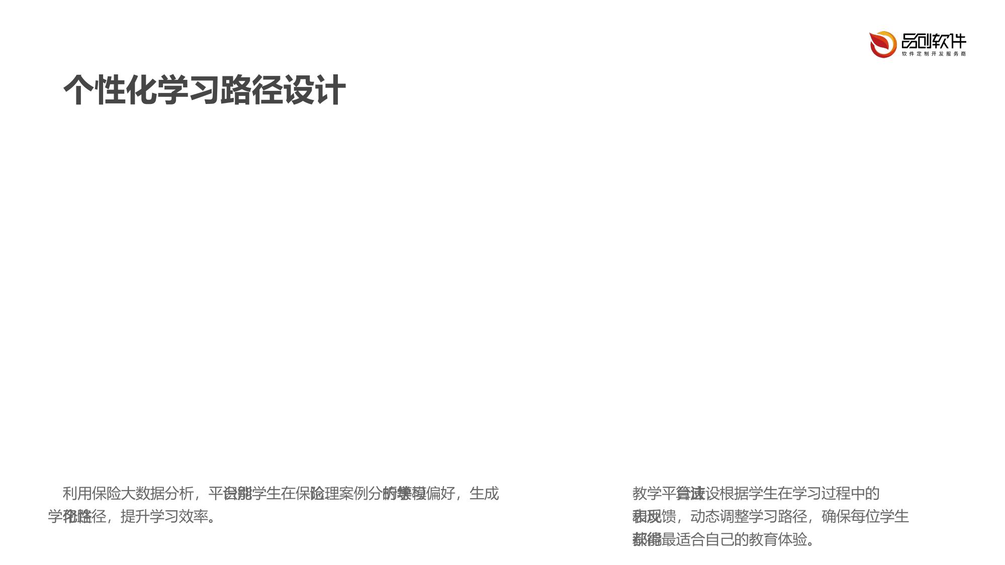 保险大数据分析教学平台定制开发